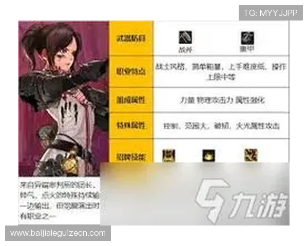 og视讯官网怎么下载最新版本以确保账号安全和游戏数据完整的实用指南